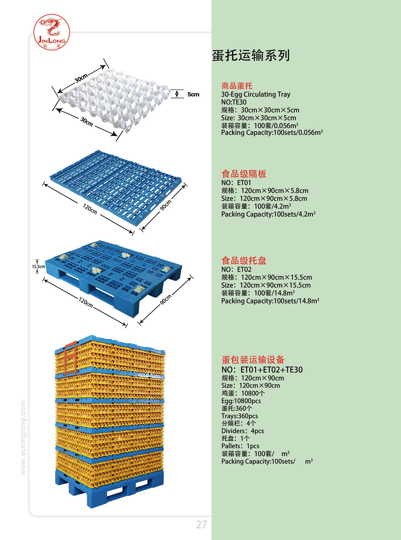 ʳƷ������װ����ϵ��