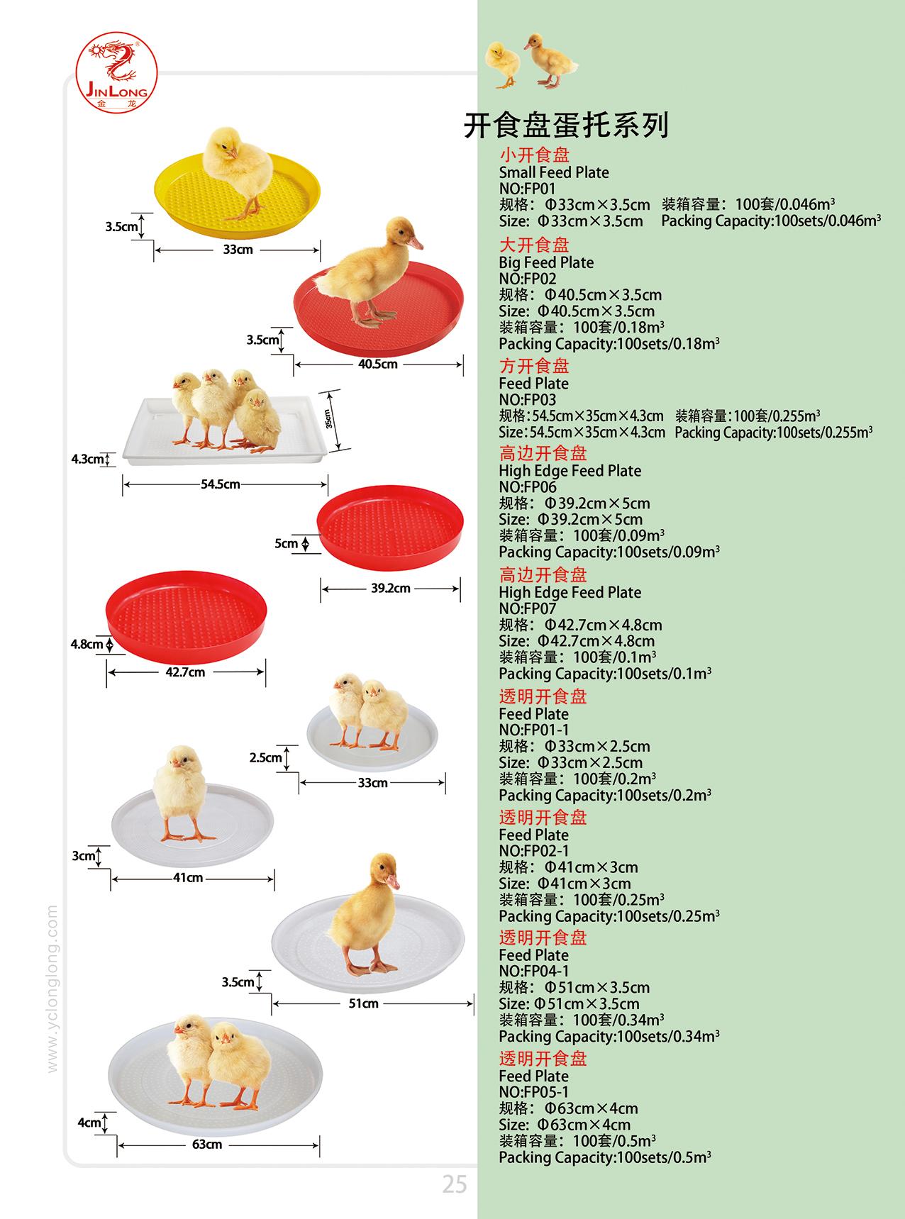 ��ʳ�̵���ϵ��