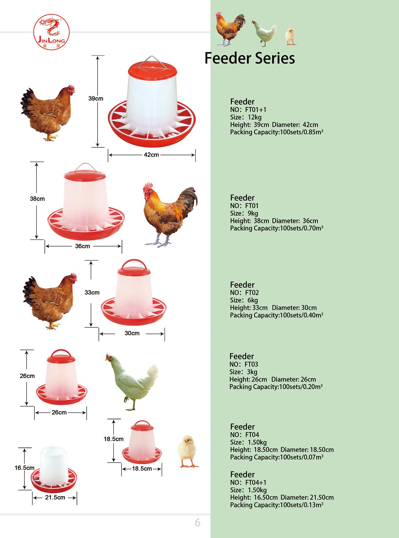 Networking&nbsp;Feeder&nbsp;Series