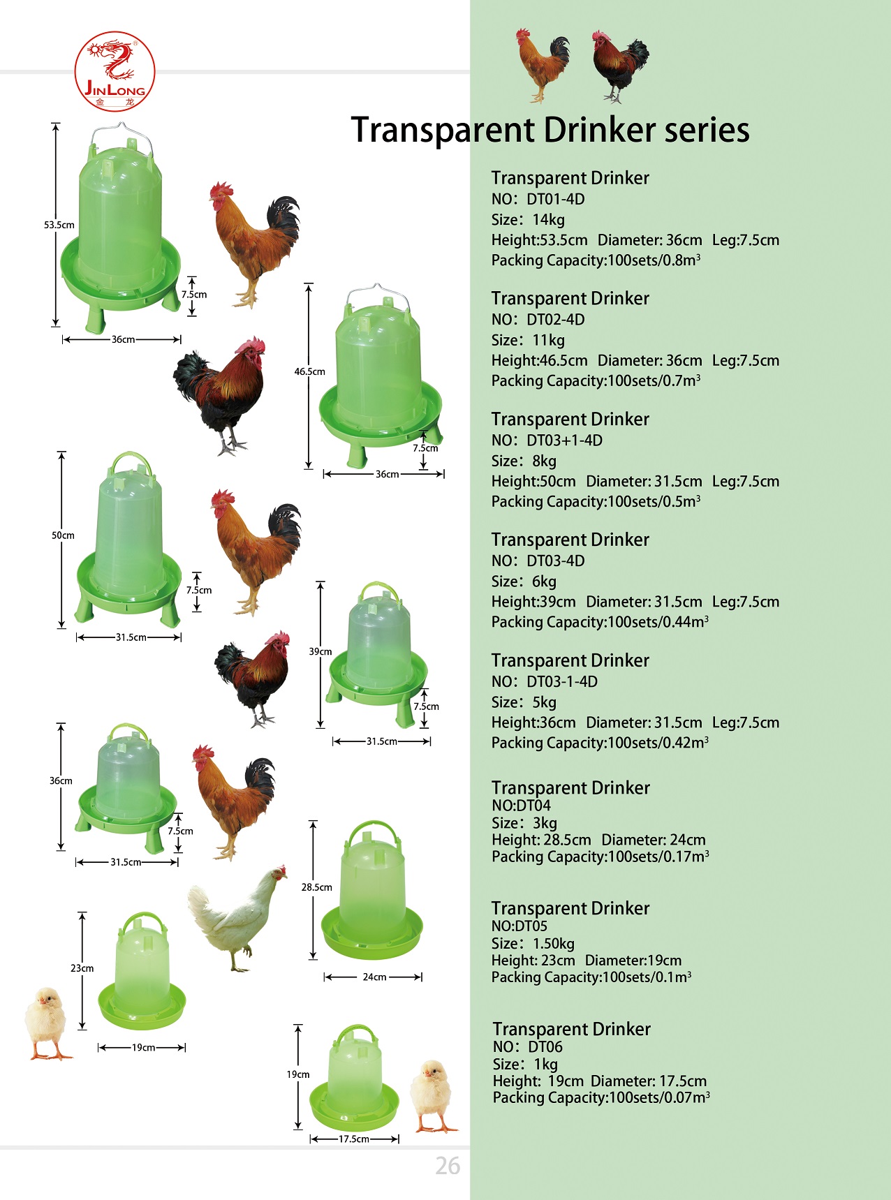 Transparent&nbsp;Drinkers