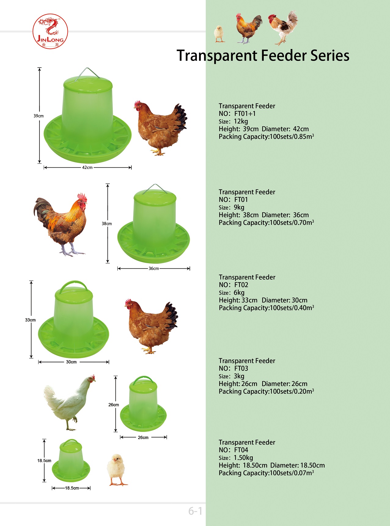 transparent&nbsp;feeders